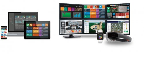 滿足多樣化物聯(lián)網(wǎng)需求,三菱電機SCADA軟件陣容更新